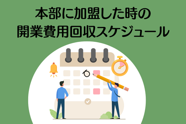 本部に加盟した時の開業費用回収スケジュール