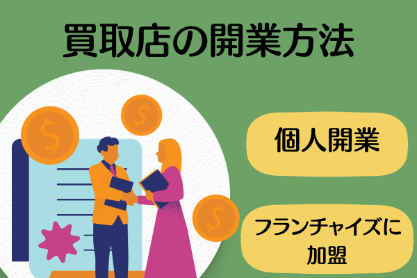 買取店の開業方法