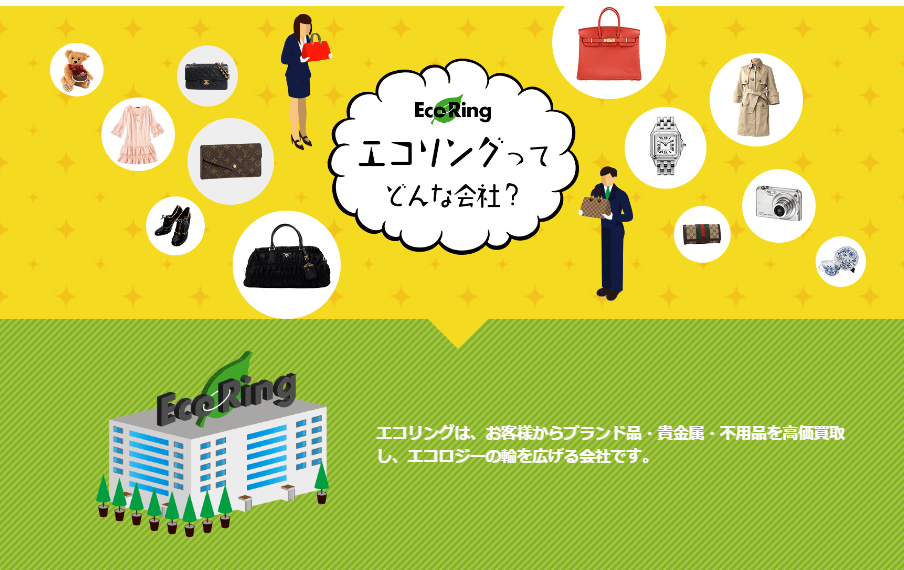 エコリングとは？