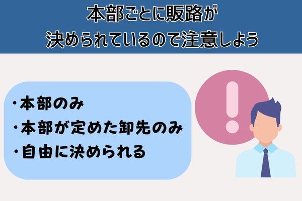 本部ごとに販路が決められているので注意しよう