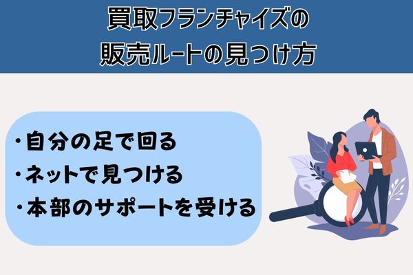 買取フランチャイズの販売ルートの見つけ方