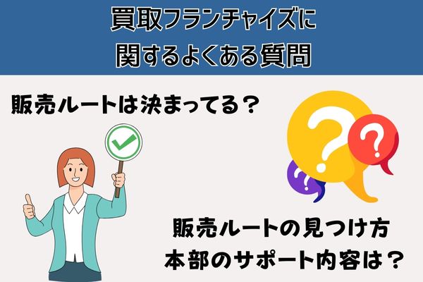 買取フランチャイズに関するよくある質問