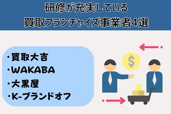 研修が充実している買取フランチャイズ事業者4選