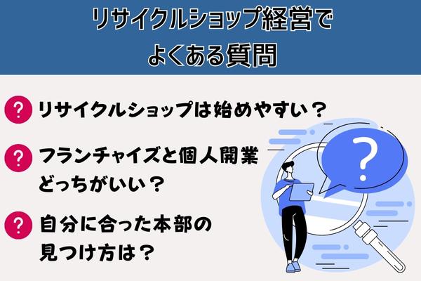 リサイクルショップ経営でよくある質問