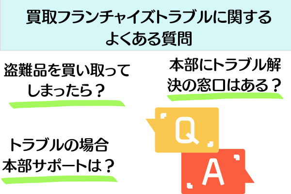 買取フランチャイズトラブルに関するよくある質問