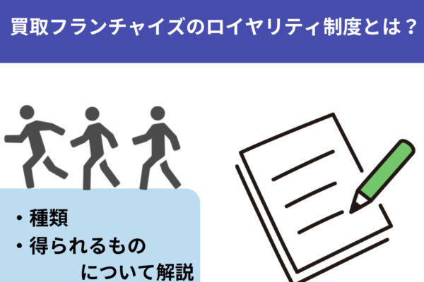 買取フランチャイズのロイヤリティ制度とは？種類や得られるものについて解説